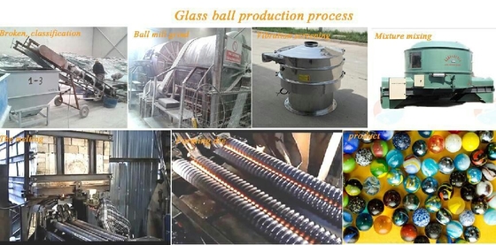 Horno de Mesh Belt Type Electric Heating para los productos de cristal